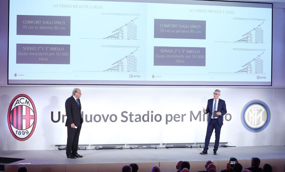 Nowy Stadion