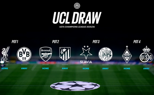 Inter Liga Mistrzów 2025/26 UEFA LM Liverpool BVB Arsenal Atletico Slavia Ajax Kairat Union